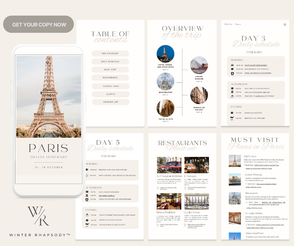 Travel itinerary Travel budget Vacation itinerary Travel schedule Travel itinerary template PLR travel Editable travel