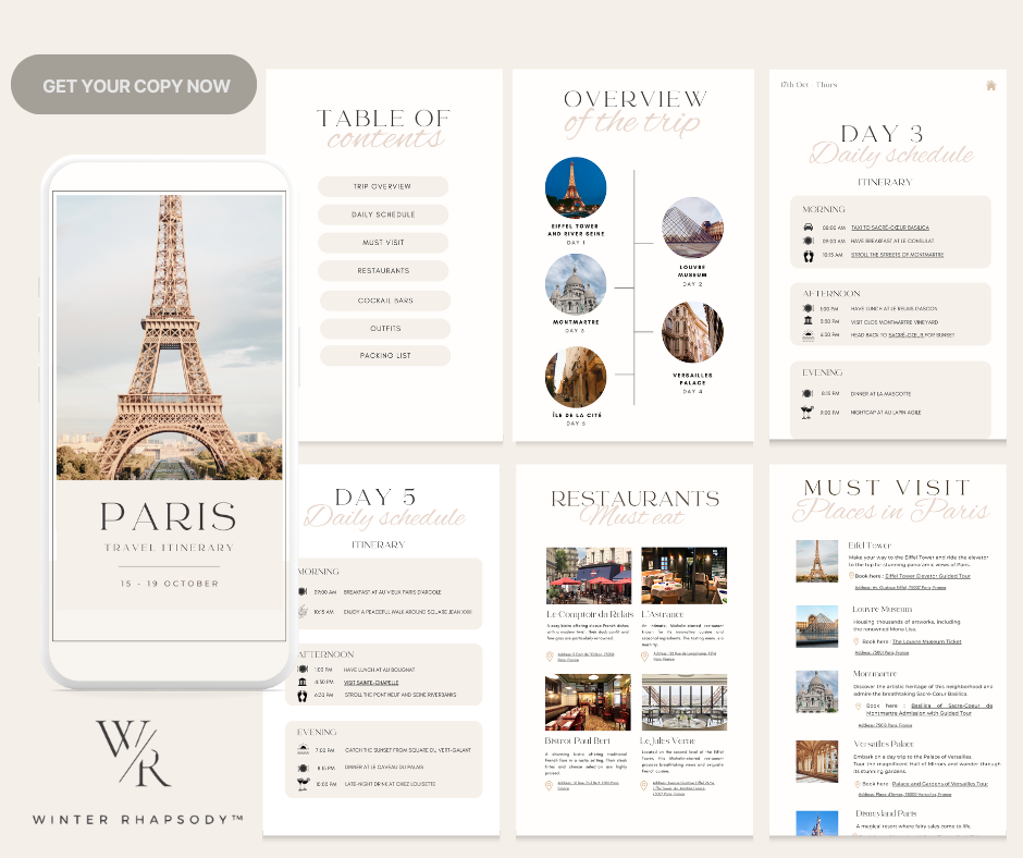 Travel itinerary  Travel budget  Vacation itinerary  Travel schedule  Travel itinerary template  PLR travel  Editable travel 