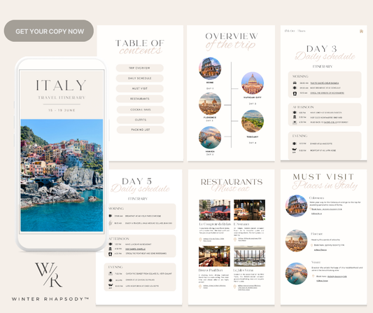 Editable Travel Itinerary Template | Customizable PLR Vacation Itinerary | Travel Budget & Schedule Planner