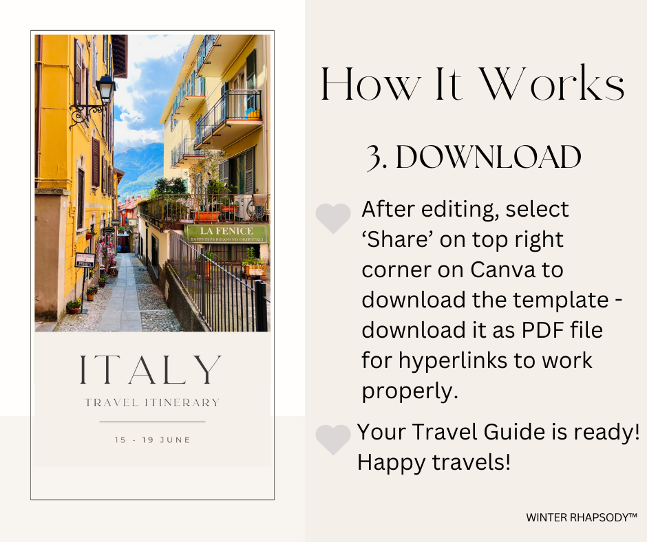 Editable Travel Itinerary Template | Customizable PLR Vacation Itinerary | Travel Budget & Schedule Planner